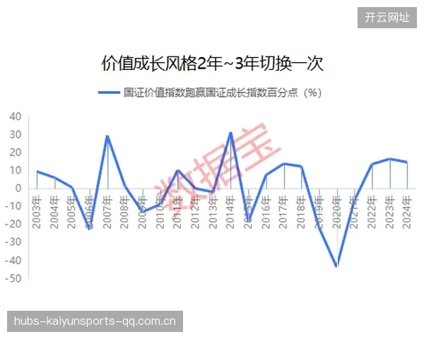蓉城二十六轮五十二分——从“轮子”到“力量”的成长之旅